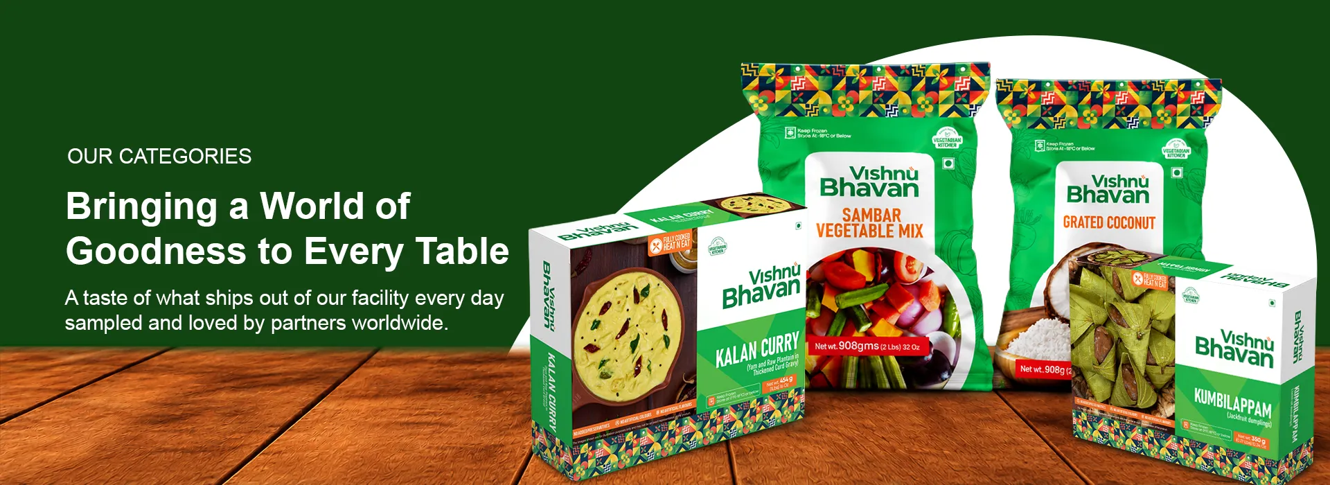 Kerala frozen food products